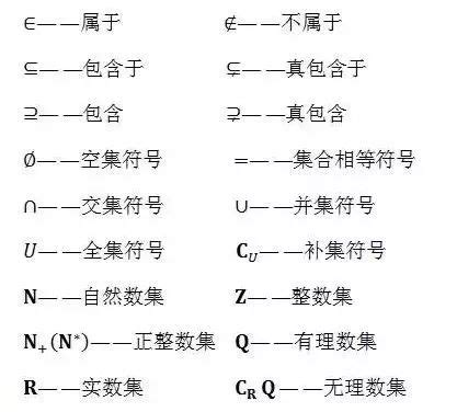 10是什麼意思|數學符號表